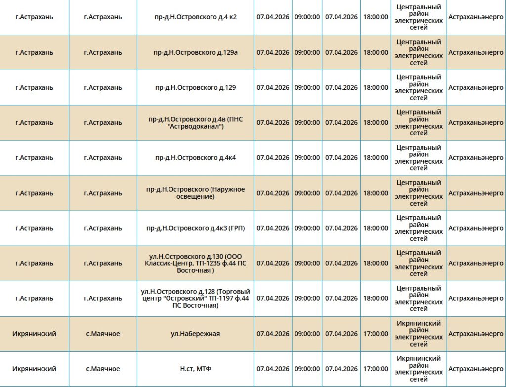 7 апреля света не будет в Астрахани и пяти районах области
