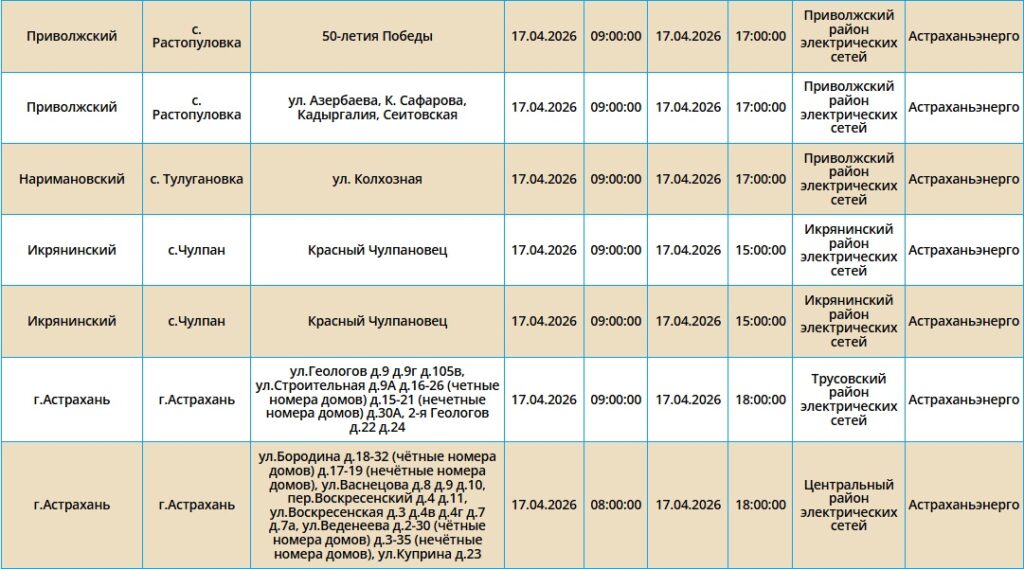17 апреля без света останутся астраханские жилые дома, магазины и заправка