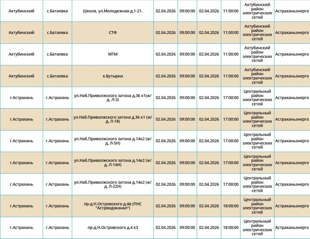 7 апреля света не будет в Астрахани и пяти районах области