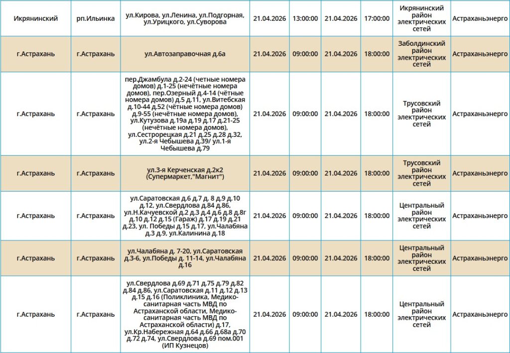 21 апреля без света останутся астраханские жилые дома, магазины и заправка 21 апреля без света останутся астраханские жилые дома, магазины и заправка