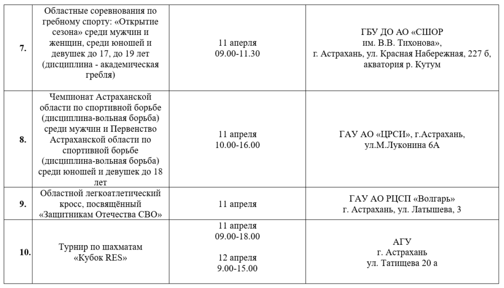 Гандбол, водное поло и футбол: афиша спортивных событий в Астрахани Гандбол, водное поло и футбол: афиша спортивных событий в Астрахани