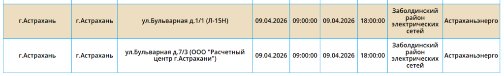 9 апреля без света останутся астраханские жилые дома, магазины и больница