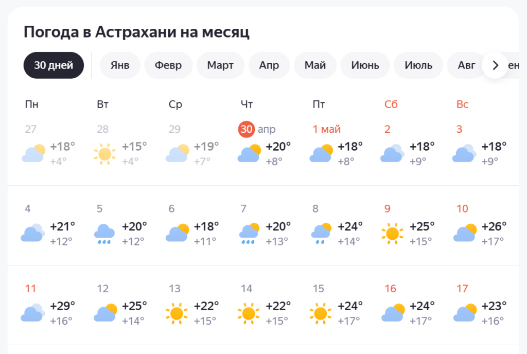 Какая погода ждет астраханцев на майские праздники — фото 2