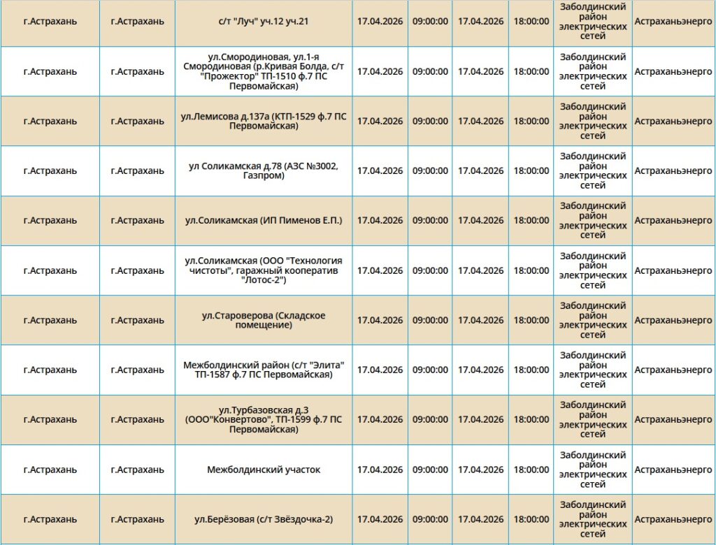 17 апреля без света останутся астраханские жилые дома, магазины и заправка