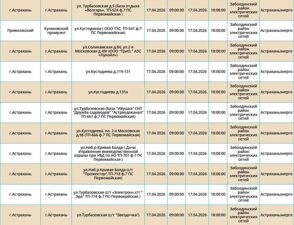 17 апреля без света останутся астраханские жилые дома, магазины и заправка