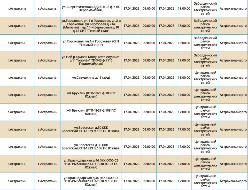 17 апреля без света останутся астраханские жилые дома, магазины и заправка