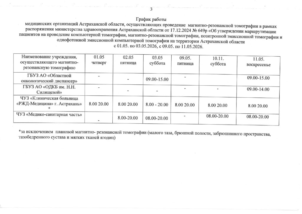 В майские праздники астраханские поликлиники изменят график работы В майские праздники астраханские поликлиники изменят график работы