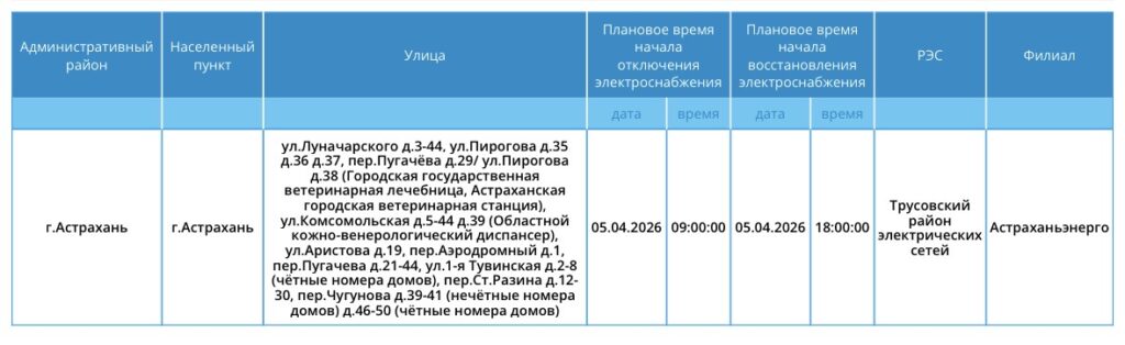 5 апреля некоторые астраханцы останутся без света