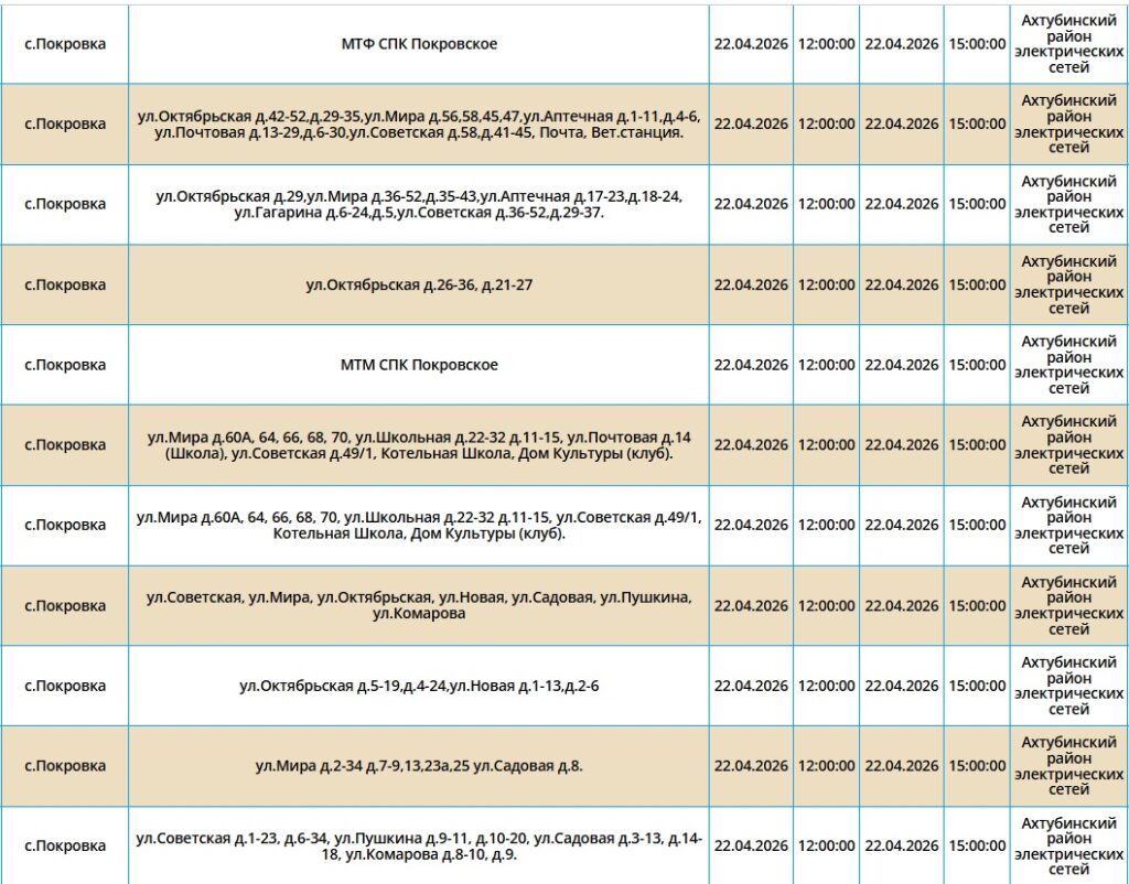 22 апреля десятки астраханских жилых домов останутся без света