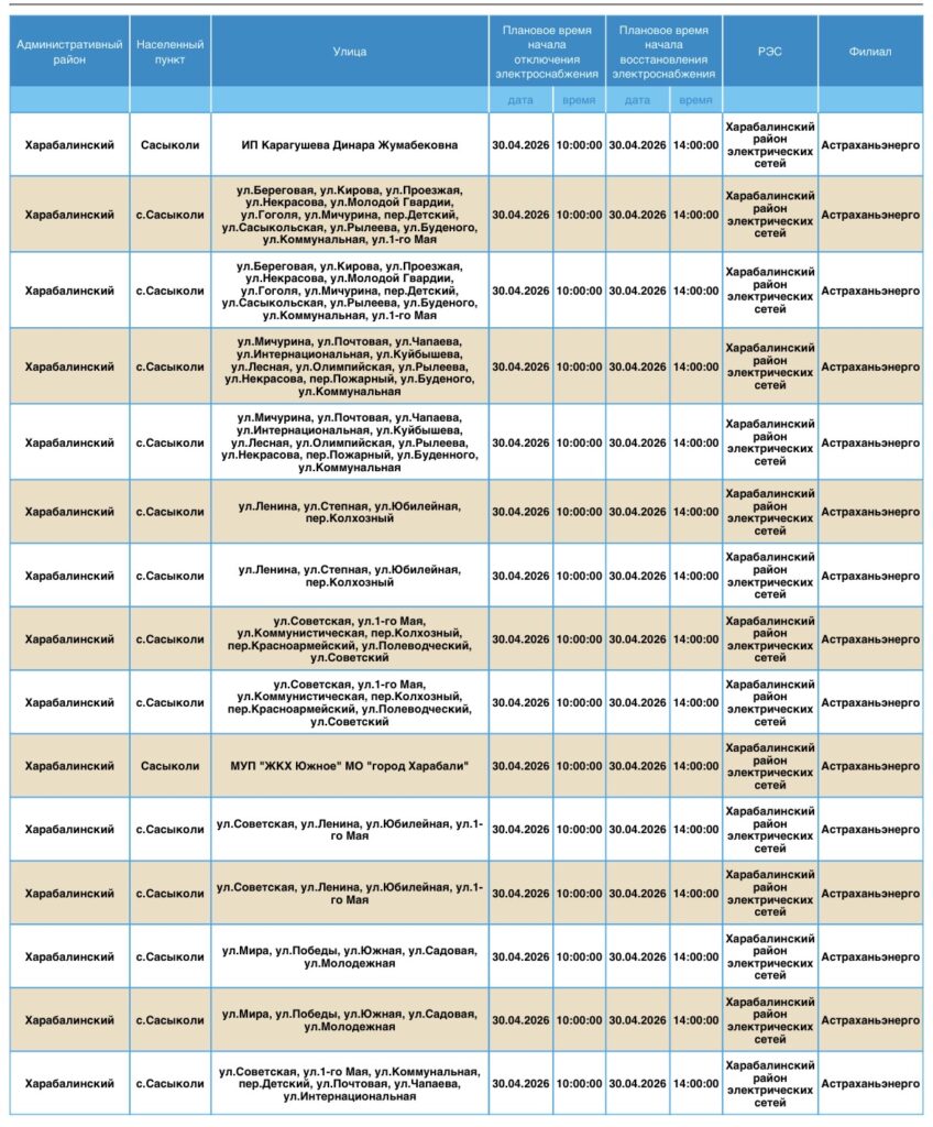 30 апреля десятки астраханских жилых домов останутся без света
