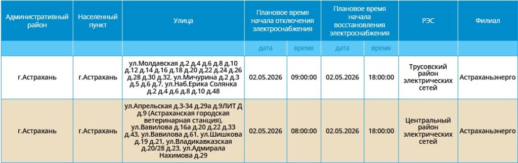 2 мая в центре Астрахани и Военном городке отключат электроэнергию 2 мая в центре Астрахани и Военном городке отключат электроэнергию