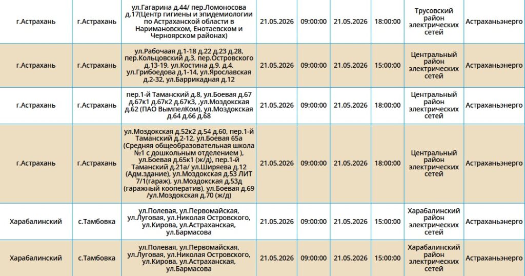 21 мая света не будет в Астрахани и двух районах области