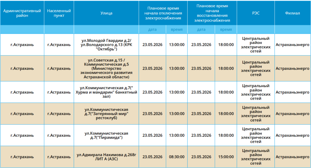 23 мая некоторые астраханцы планово останутся без света