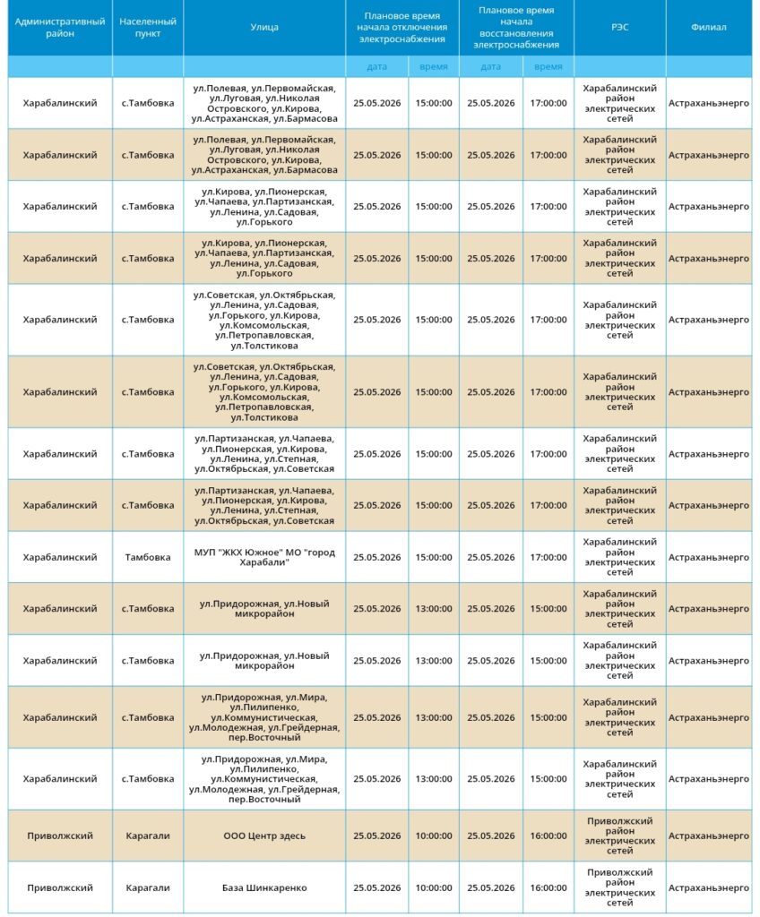25 мая света не будет в Астрахани и двух районах области