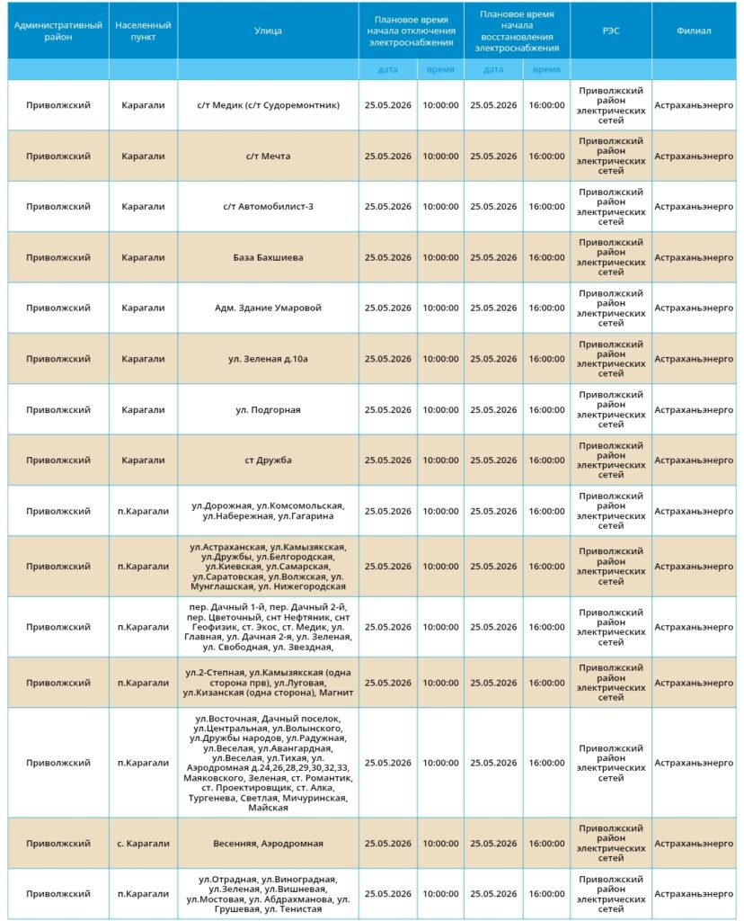 25 мая света не будет в Астрахани и двух районах области