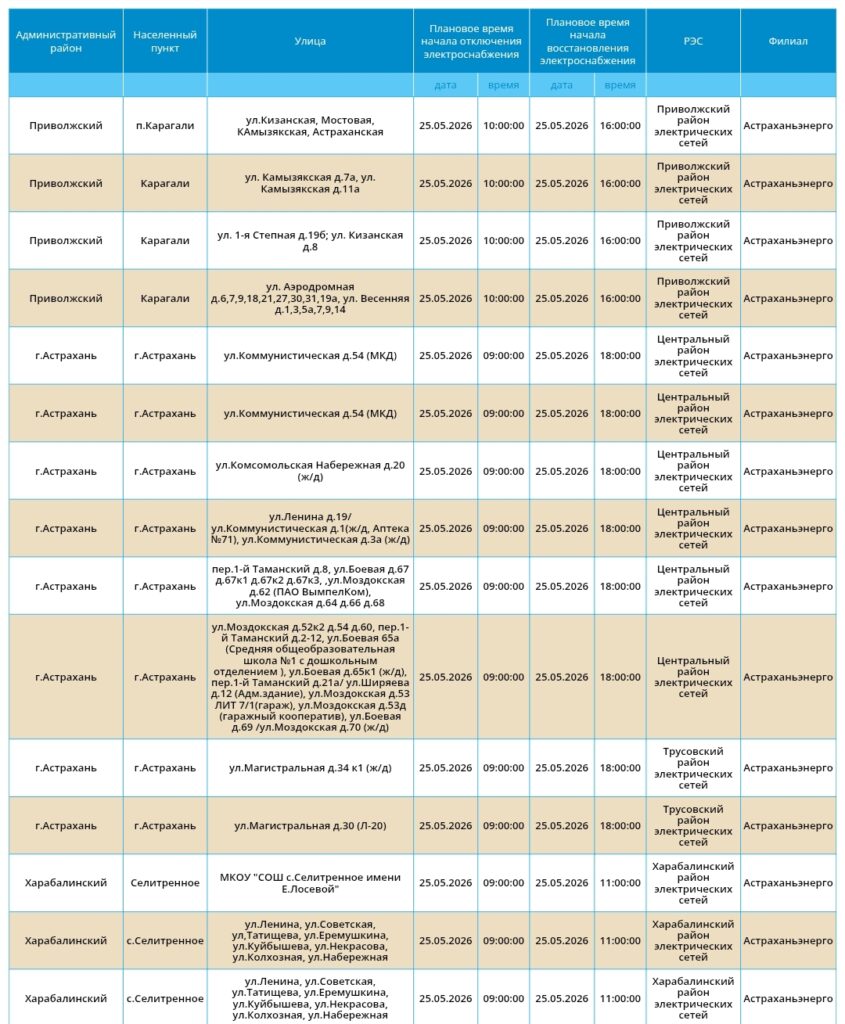 25 мая света не будет в Астрахани и двух районах области