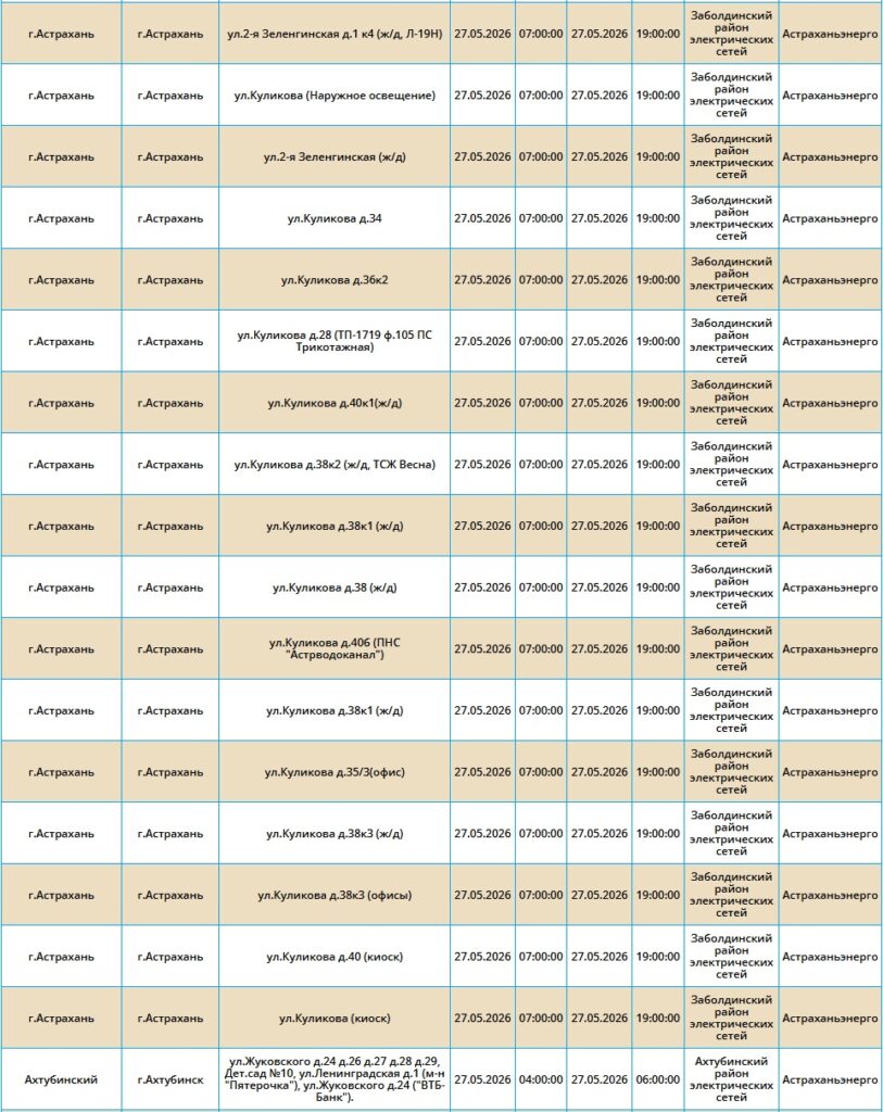 27 мая света не будет в Астрахани и 6 районах области