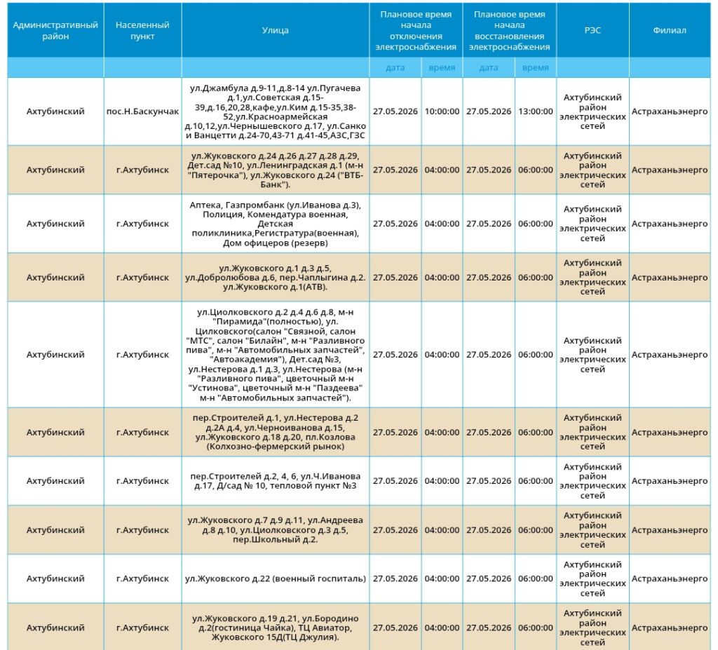 27 мая света не будет в Астрахани и 6 районах области