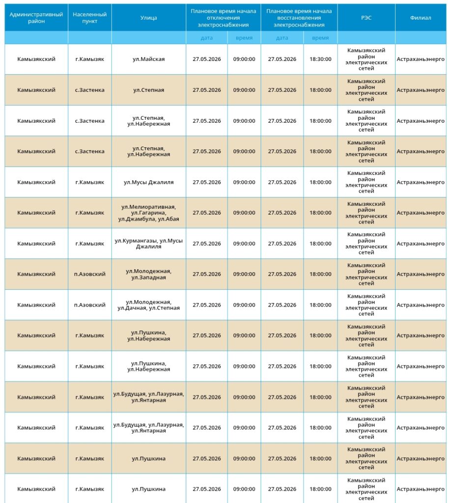 27 мая света не будет в Астрахани и 6 районах области