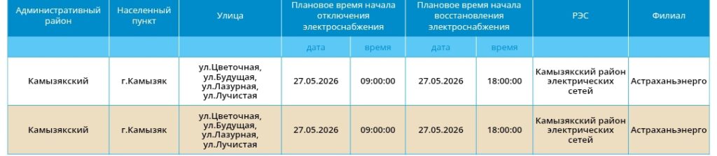 27 мая света не будет в Астрахани и 6 районах области