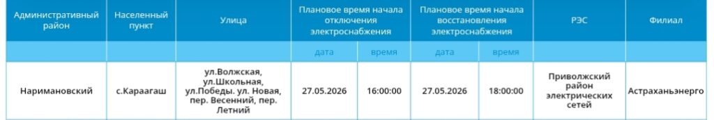 27 мая света не будет в Астрахани и 6 районах области