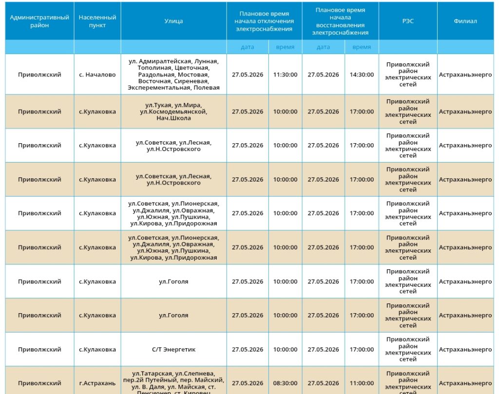 27 мая света не будет в Астрахани и 6 районах области