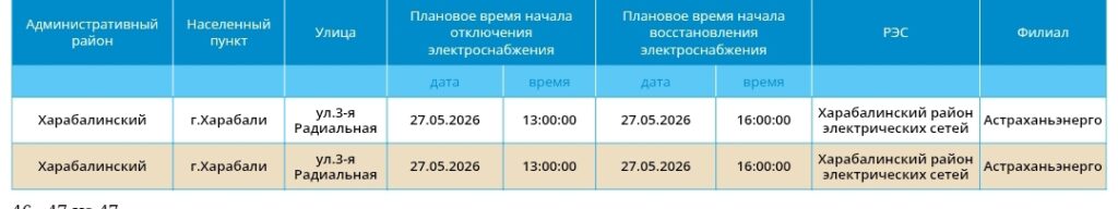 27 мая света не будет в Астрахани и 6 районах области