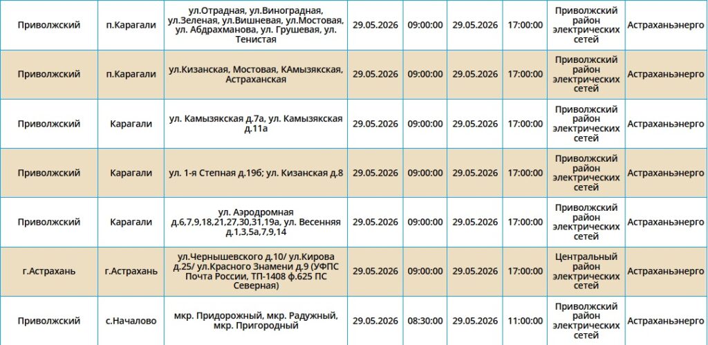 29 мая света не будет в Астрахани и трех районах области 29 мая света не будет в Астрахани и трех районах области