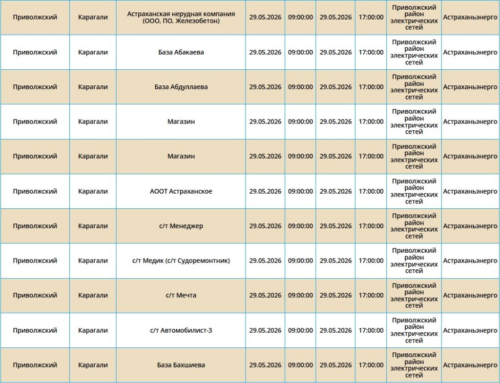 29 мая света не будет в Астрахани и трех районах области 29 мая света не будет в Астрахани и трех районах области