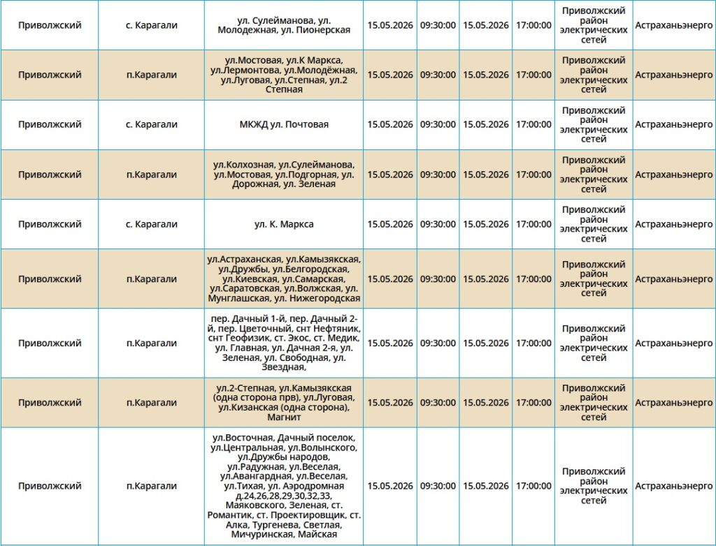 15 мая света не будет в Астрахани и четырех районах области