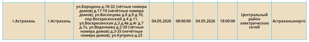 4 мая десятки астраханских жилых домов останутся без света