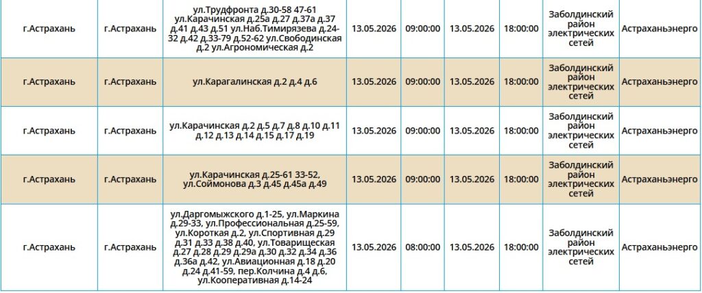 13 мая многие астраханцы останутся без света