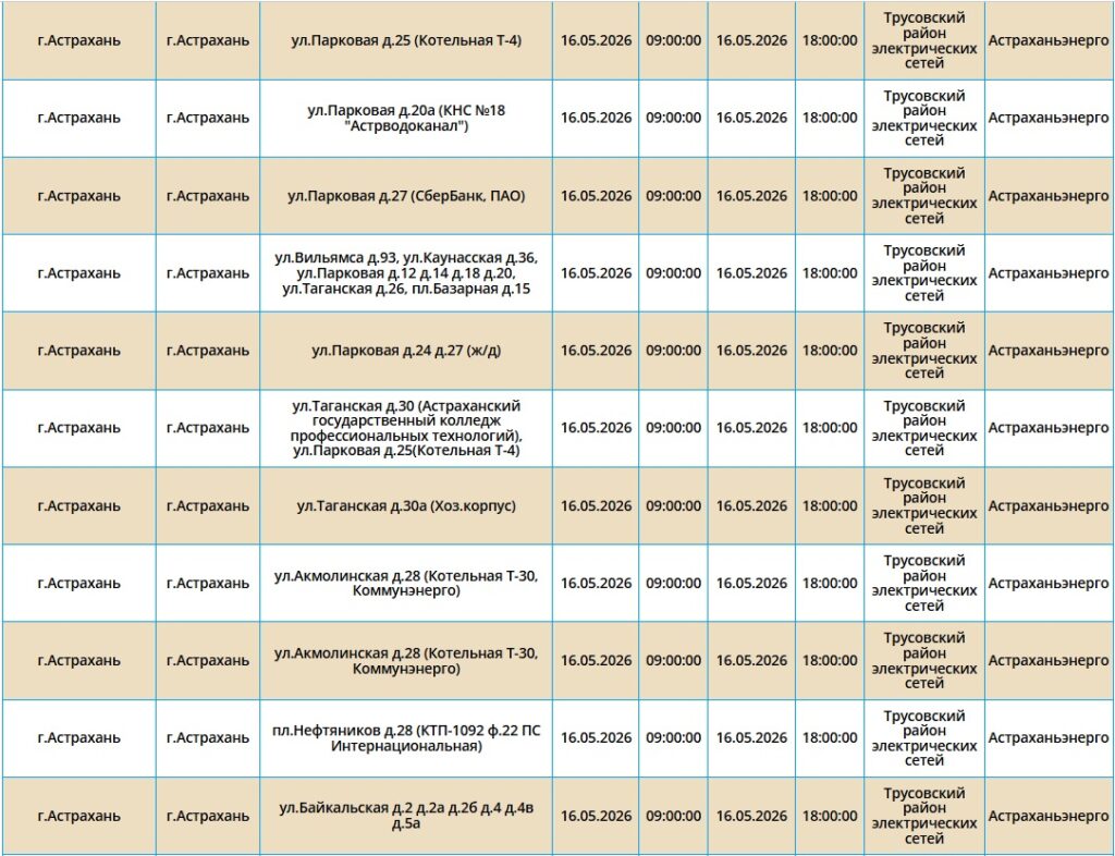 16 мая десятки астраханских жилых домов останутся без света