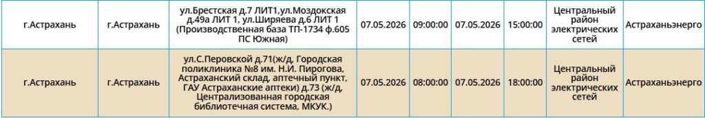 7 мая многие астраханцы останутся без света — фото 6
