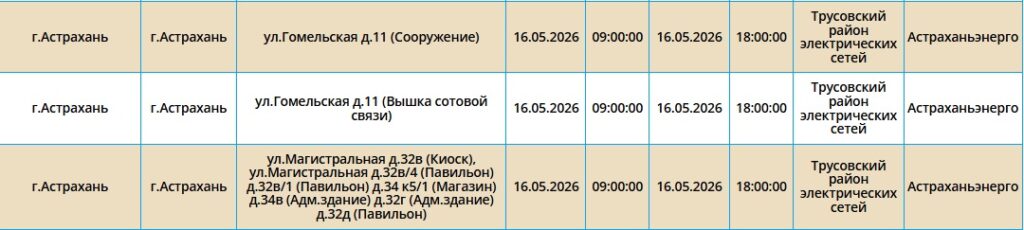 16 мая десятки астраханских жилых домов останутся без света