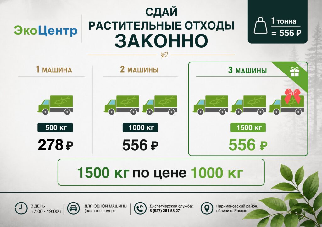 «ЭкоЦентр» напоминает об акции на вывоз растительных и строительных отходов: 1+1+1=2