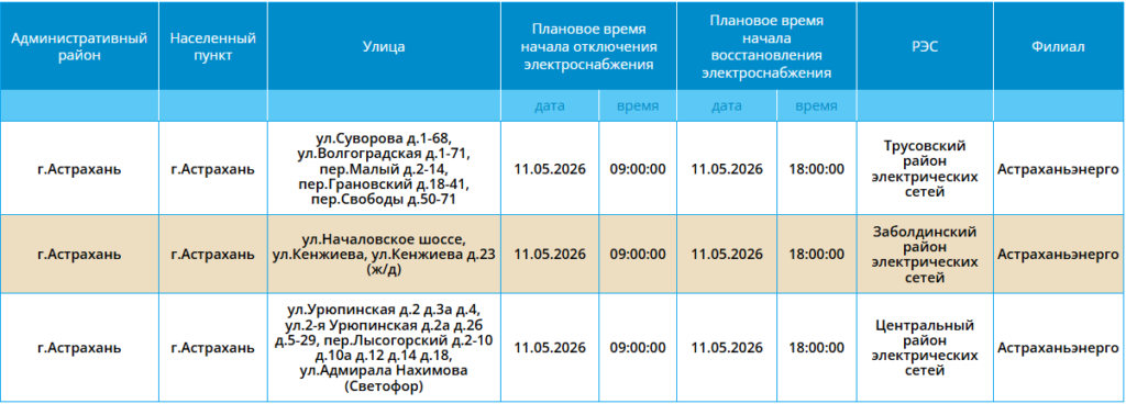 11 мая некоторым астраханцам отключат электроэнергию — фото 1