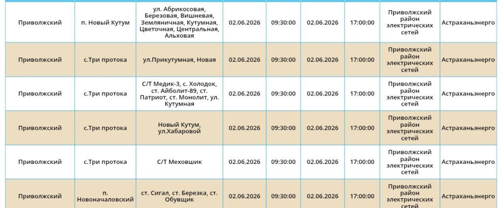 2 июня света не будет в Астрахани и двух районах области — фото 11