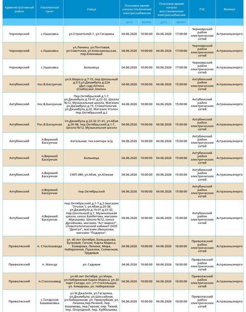 4 июня света не будет в Астрахани и трех районах области