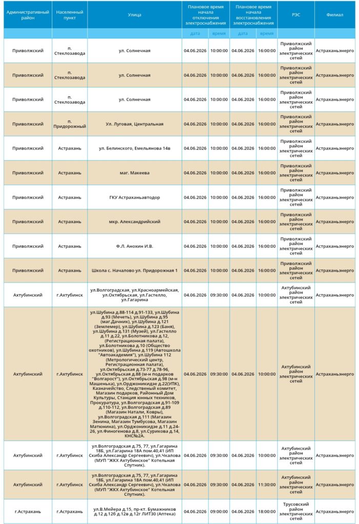 4 июня света не будет в Астрахани и трех районах области