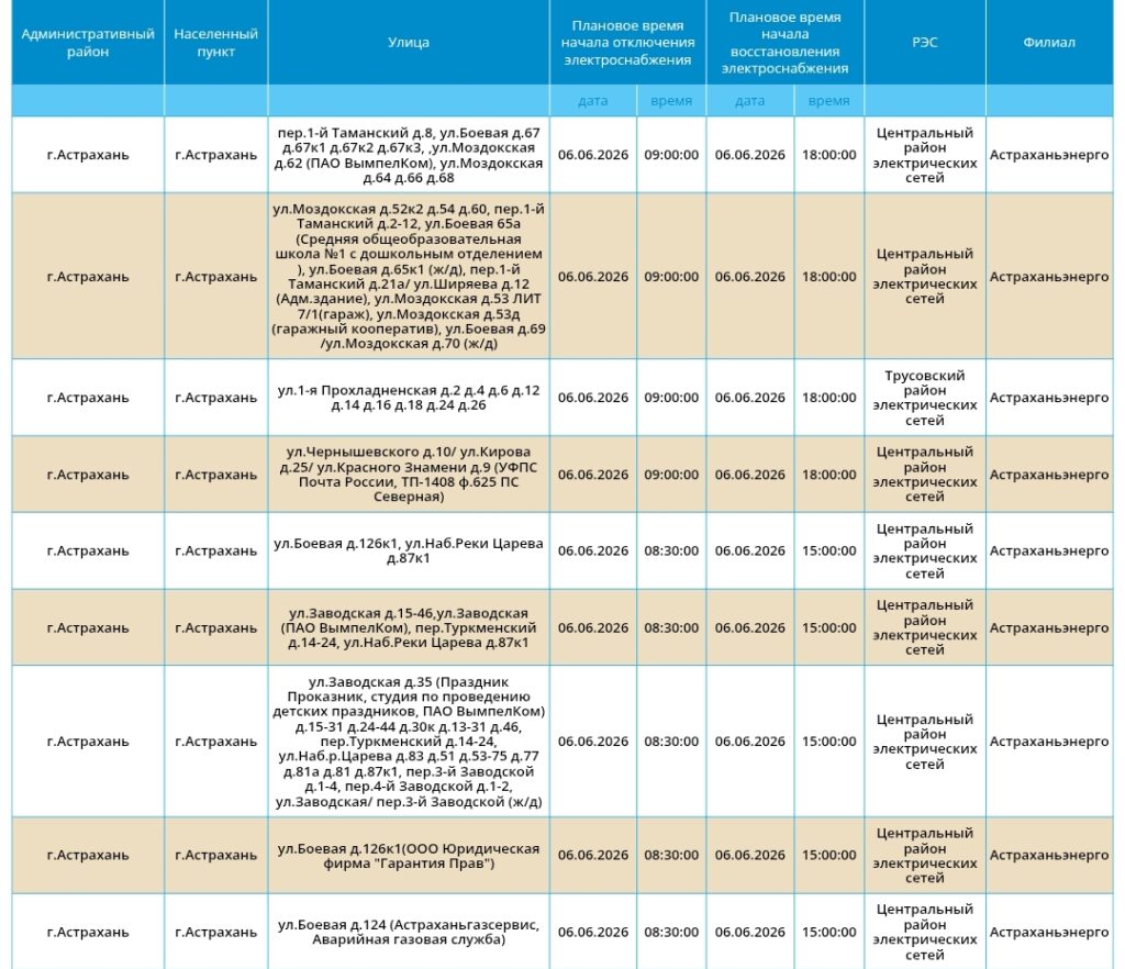 6 июня многие астраханцы планово останутся без света