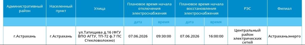 7 июня часть астраханцев останется без электроэнергии — фото 1