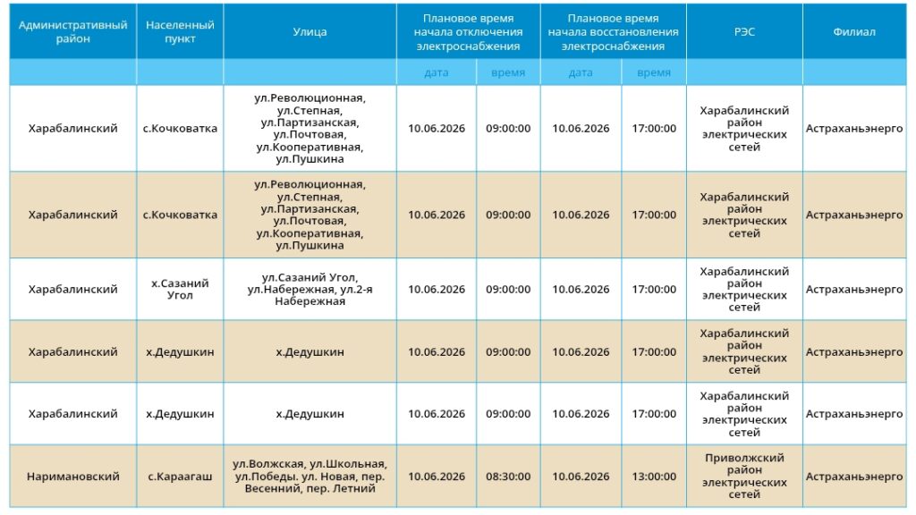 10 июня света не будет в Астрахани и трех районах области