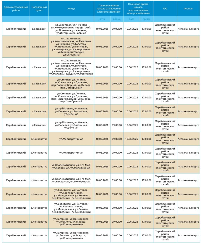 10 июня света не будет в Астрахани и трех районах области