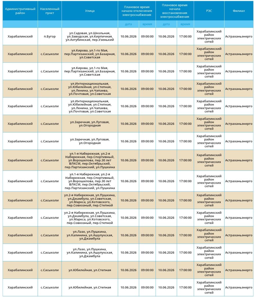 10 июня света не будет в Астрахани и трех районах области