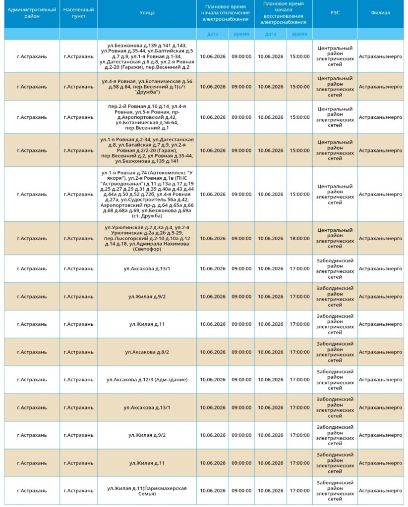 10 июня света не будет в Астрахани и трех районах области