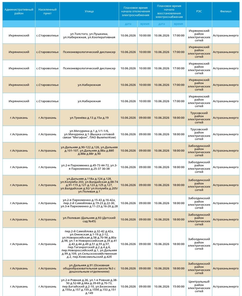 10 июня света не будет в Астрахани и трех районах области