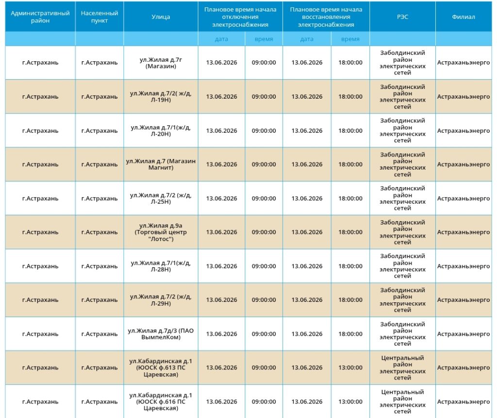 13 июня некоторые астраханцы останутся без света