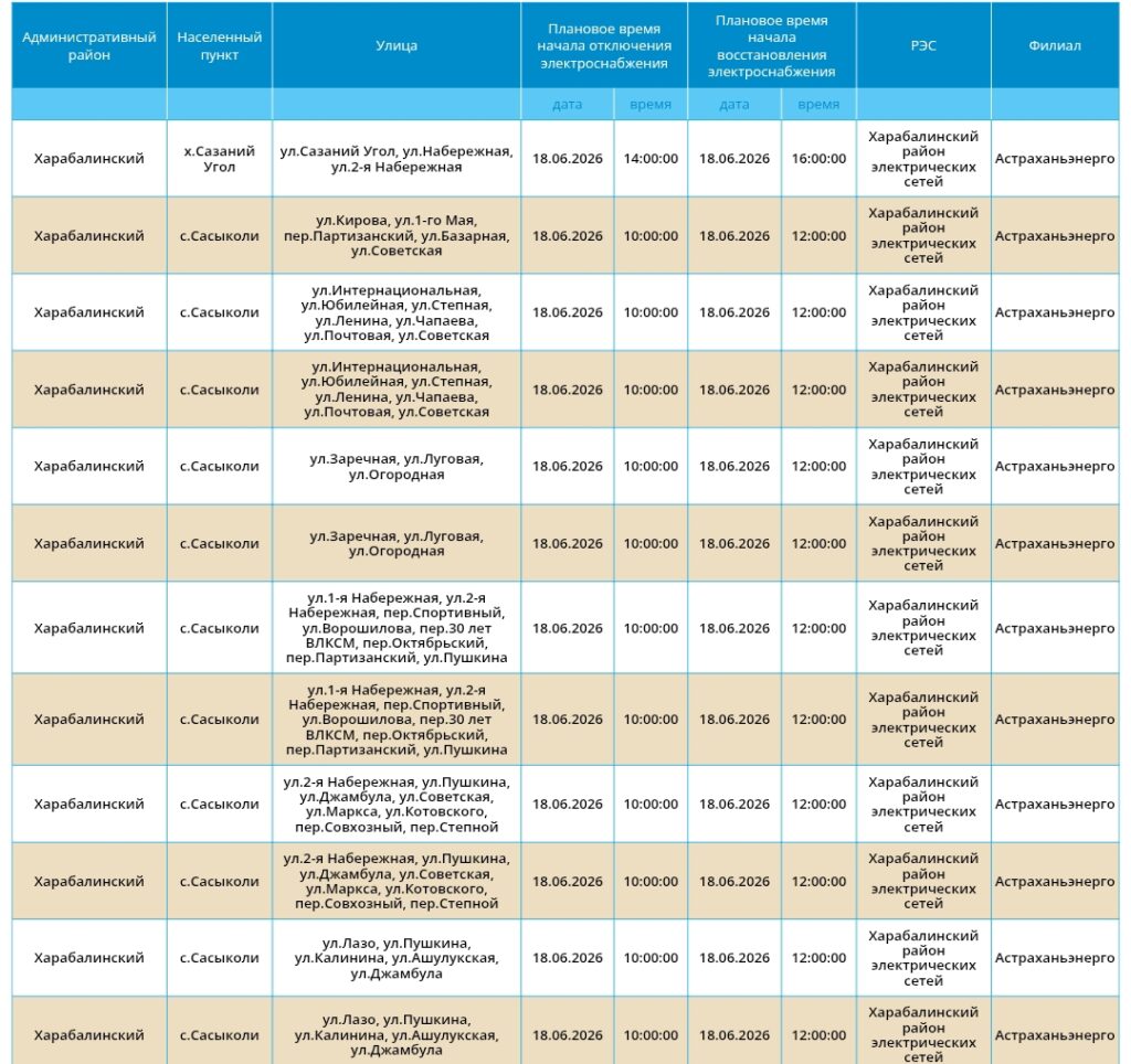 18 июня света не будет в Астрахани и двух районах области