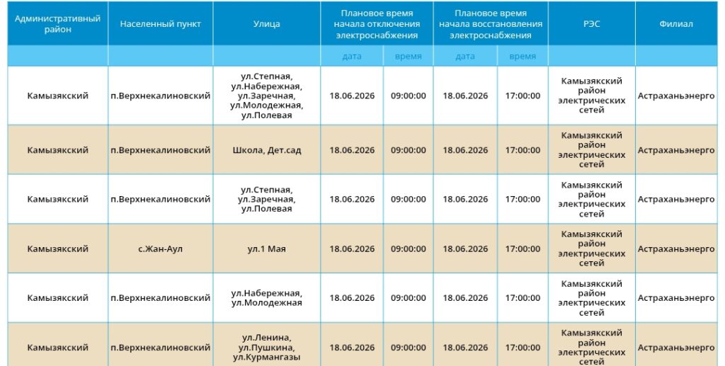 18 июня света не будет в Астрахани и двух районах области